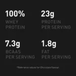 Shadowhey Concentrate 2kg - DY Nutrition - الصورة 2