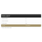 Kevin Levrone Gold Creatine – 60 Servings - الصورة 2