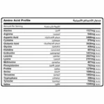 ⁦MuscleAdd, Whey ADD,  2.1 kg, 60 Servings⁩ - الصورة ⁦2⁩