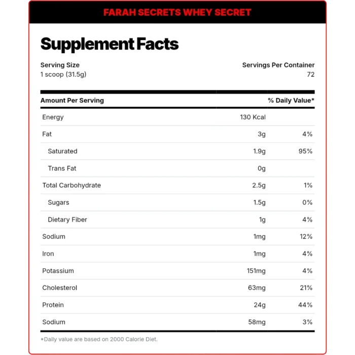 ⁦Farah Secret, WHEY SECRET, 2.3kg, 72 Servings⁩ - الصورة ⁦2⁩