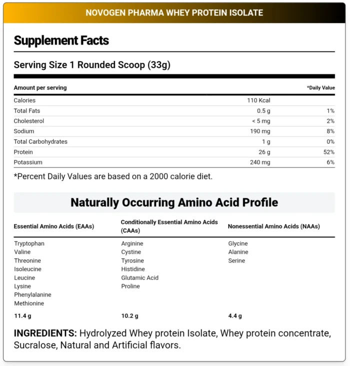 ⁦Novogen Pharma, Whey Isolate, 1kg, 30 Servings⁩ - الصورة ⁦2⁩