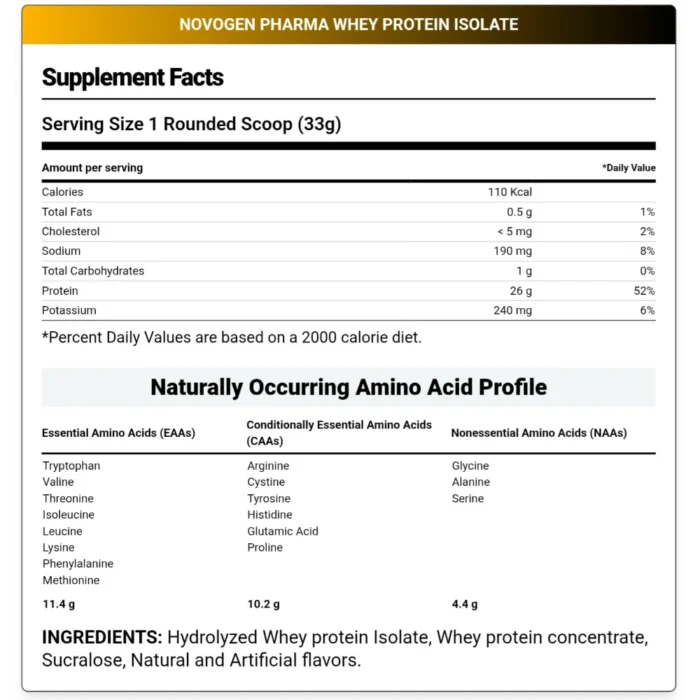 ⁦Novogen pharma, Whey protein Isolate, 2kg, 60 Serving⁩ - الصورة ⁦2⁩
