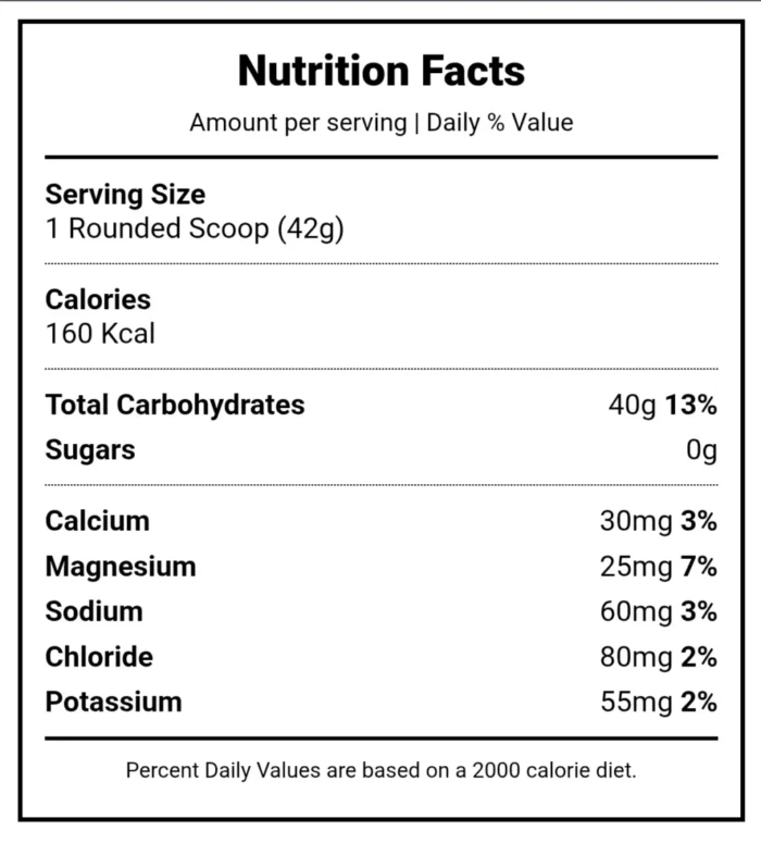 ⁦Novogen Pharma, Carb+, 1KG, 25 Serving⁩ - الصورة ⁦2⁩