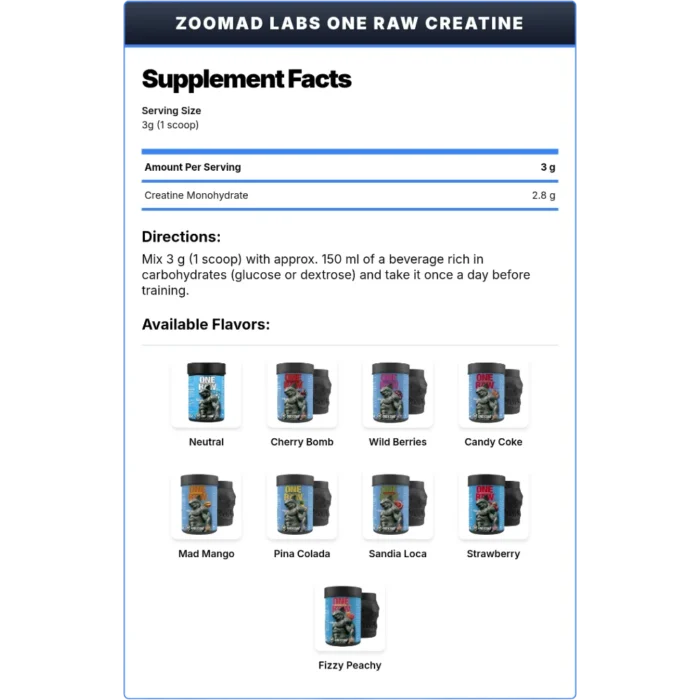 ⁦ZooMad Labs, One Raw Creatine Monohydrate, 300g, 100 Servings Flavoured⁩ - الصورة ⁦2⁩