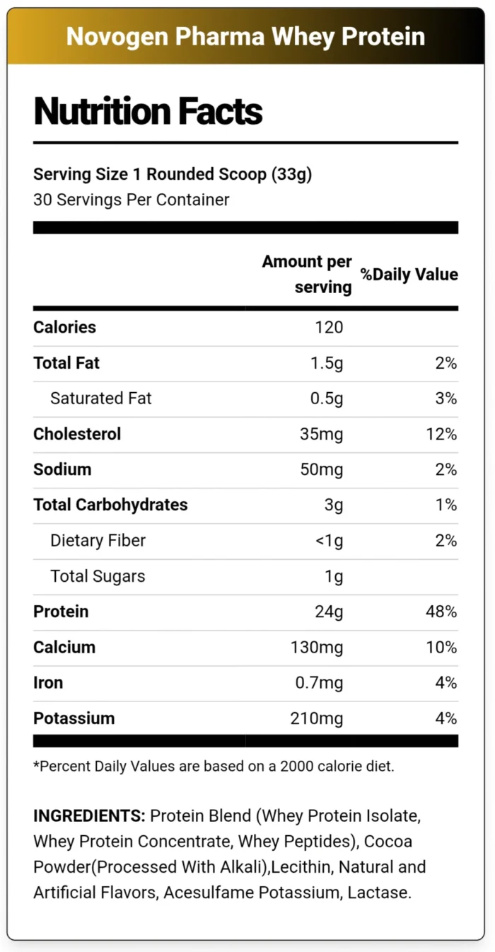 ⁦Novogen Pharma, Whey Protein, 1kg, 30 Servings⁩ - الصورة ⁦2⁩
